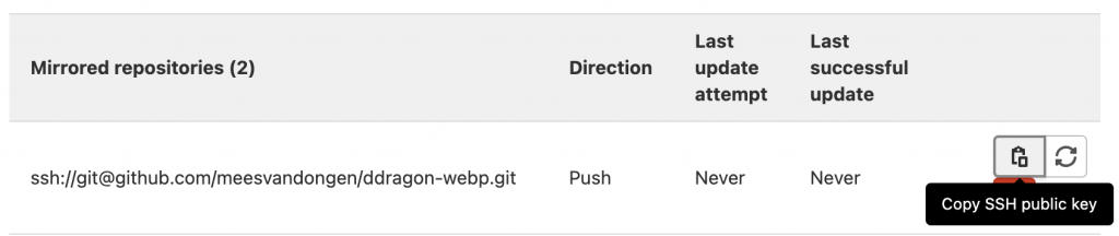 The mirrored repositories on gitlab, showing a button to copy SSH public key